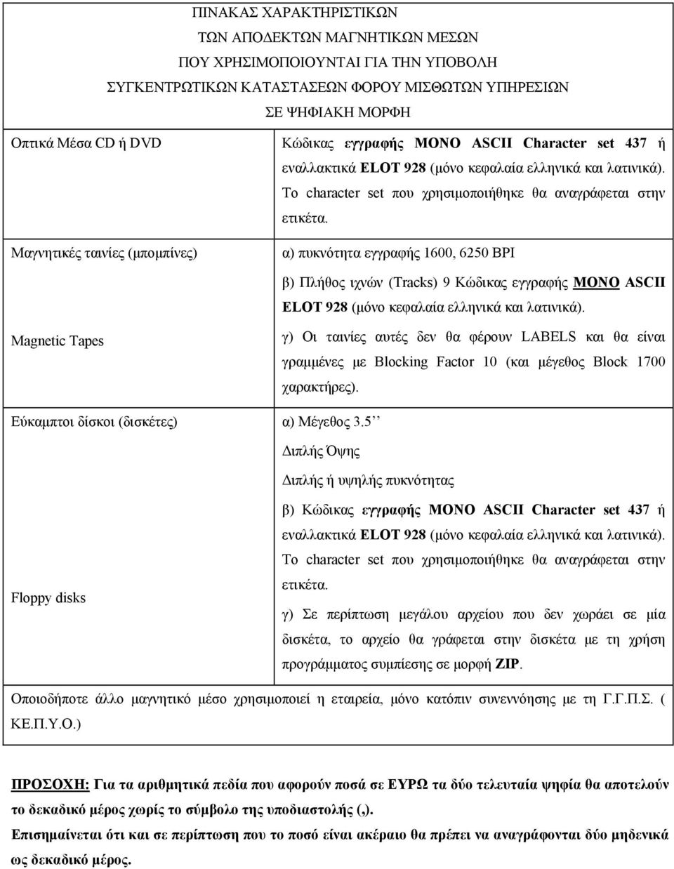 α) πυκνότητα εγγραφής 1600, 6250 ΒΡΙ β) Πλήθος ιχνών (Tracks) 9 Κώδικας εγγραφής ΜΟΝΟ ASCII ELOT 928 (μόνο κεφαλαία ελληνικά και λατινικά).