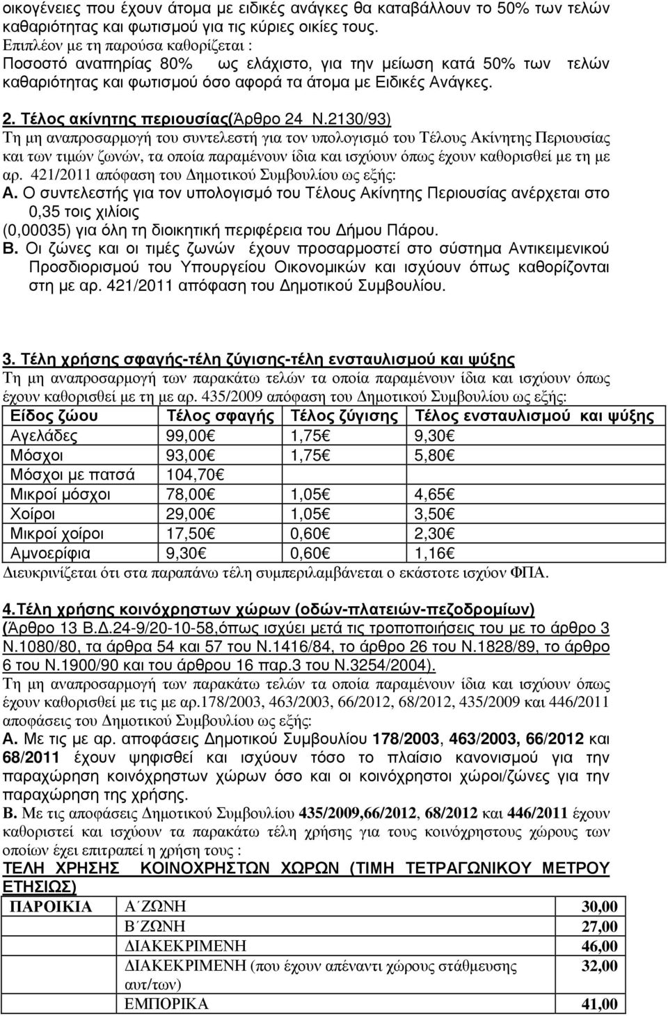 Τέλος ακίνητης περιουσίας(άρθρο 24 Ν.