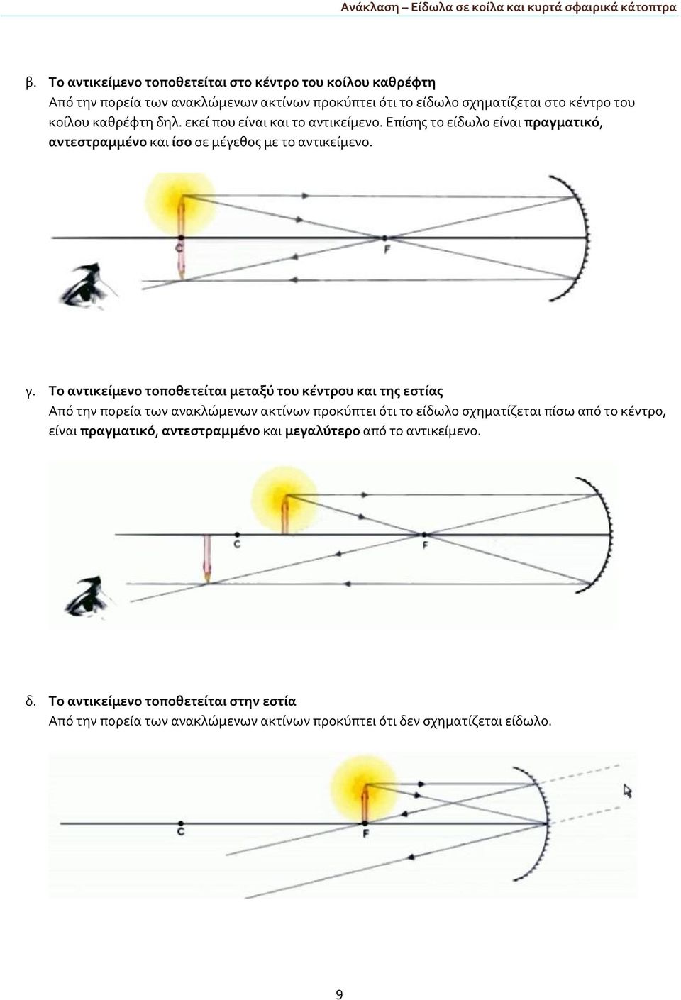 εκεί που είναι και το αντικείμενο. Επίσης το είδωλο είναι πραγματικό, αντεστραμμένο και ίσο σε μέγεθος με το αντικείμενο. γ.