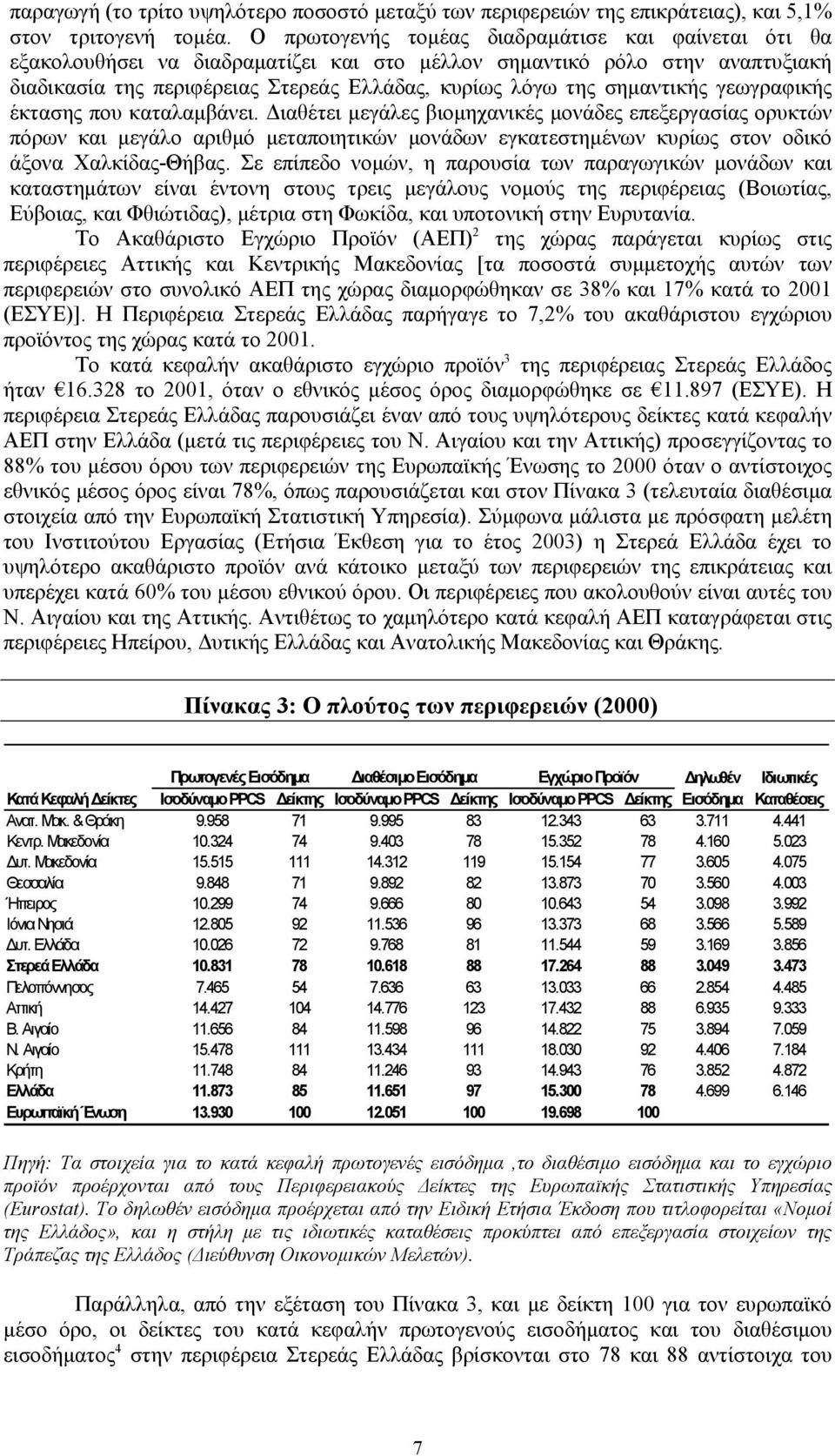 σημαντικής γεωγραφικής έκτασης που καταλαμβάνει.