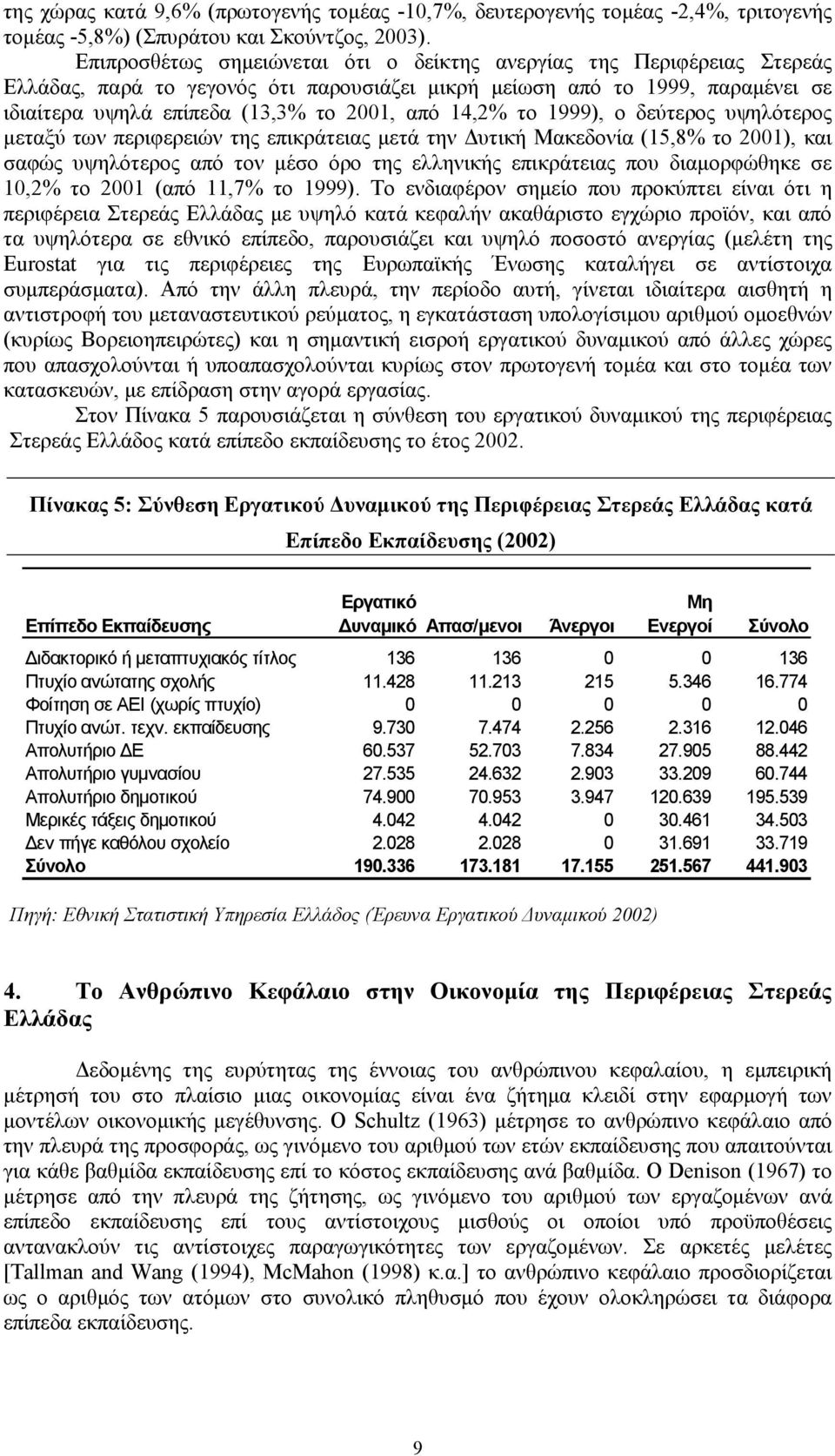 14,2% το 1999), ο δεύτερος υψηλότερος μεταξύ των περιφερειών της επικράτειας μετά την Δυτική Μακεδονία (15,8% το 2001), και σαφώς υψηλότερος από τον μέσο όρο της ελληνικής επικράτειας που