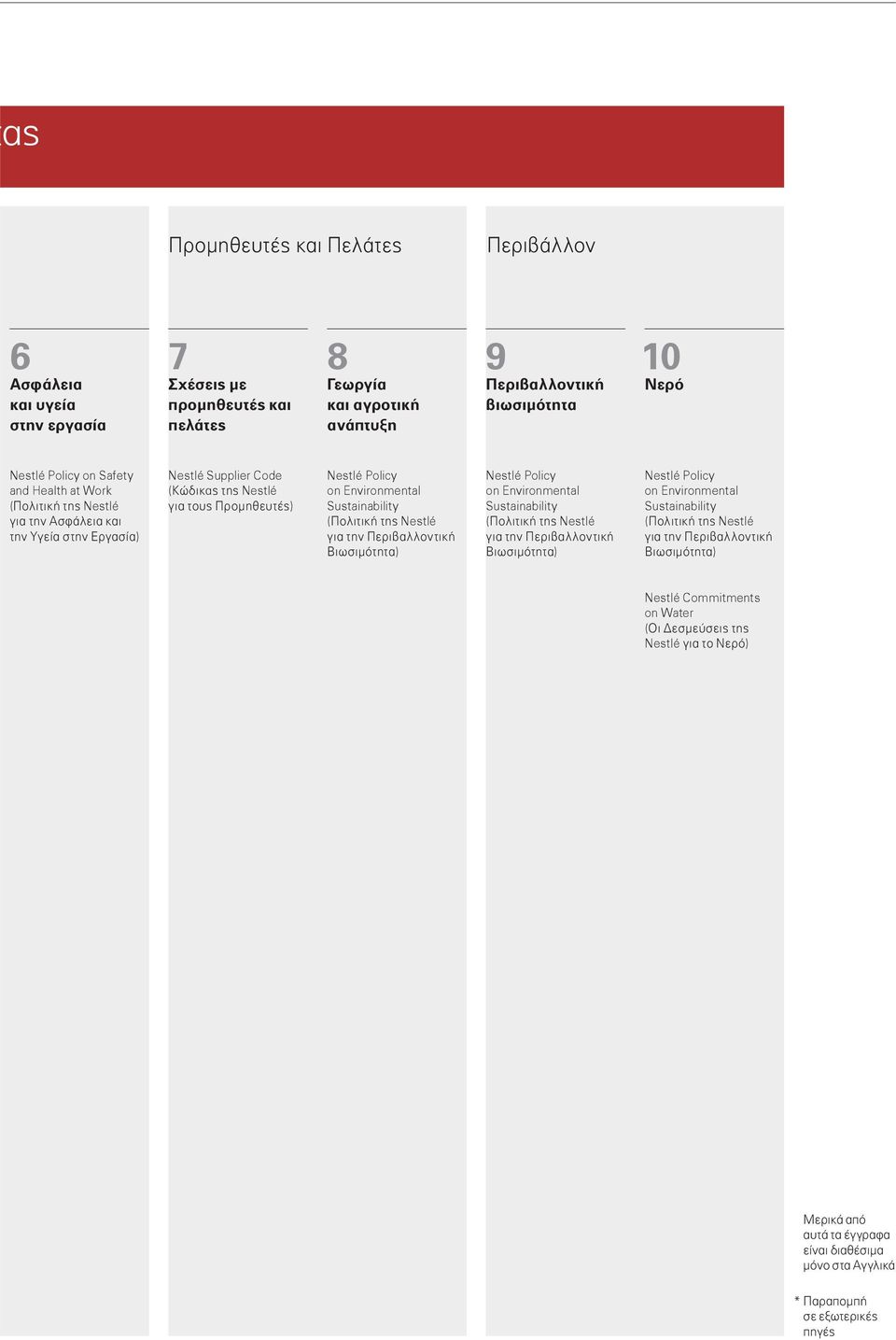 Nestlé ) Nestlé Policy on Environmental Sustainability ( Nestlé ) Nestlé