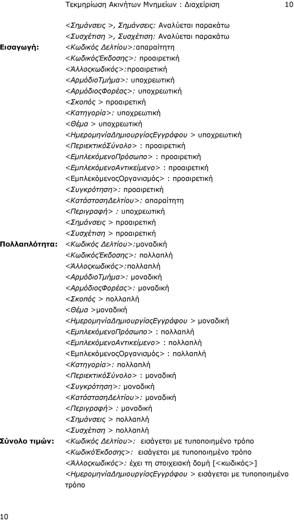 <ΠεριεκτικόΣύνολο> : προαιρετική <ΕµπλεκόµενοΠρόσωπο> : προαιρετική <ΕµπλεκόµενοΑντικείµενο> : προαιρετική <ΕµπλεκόµενοςΟργανισµός> : προαιρετική <Συγκρότηση>: προαιρετική <Κατάσταση ελτίου>: