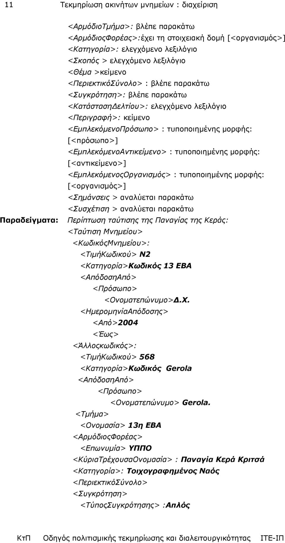 µορφής: [<πρόσωπο>] <ΕµπλεκόµενοΑντικείµενο> : τυποποιηµένης µορφής: [<αντικείµενο>] <ΕµπλεκόµενοςΟργανισµός> : τυποποιηµένης µορφής: [<οργανισµός>] <Σηµάνσεις > αναλύεται παρακάτω <Συσχέτιση >