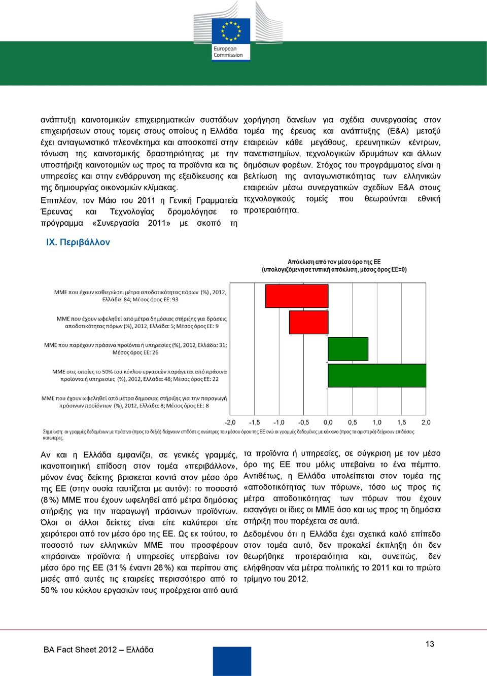 Επιπλέον, τον Μάιο του 2011 η Γενική Γραμματεία Έρευνας και Τεχνολογίας δρομολόγησε το πρόγραμμα «Συνεργασία 2011» με σκοπό τη IX.