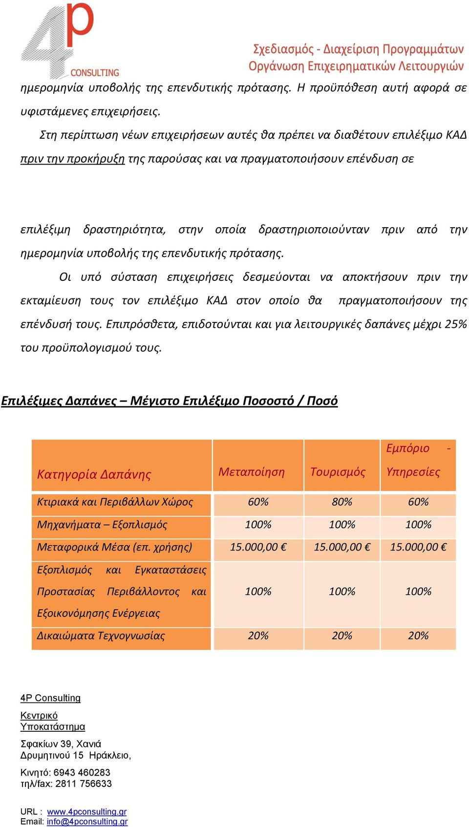 πριν από την ημερομηνία υποβολής της επενδυτικής πρότασης.