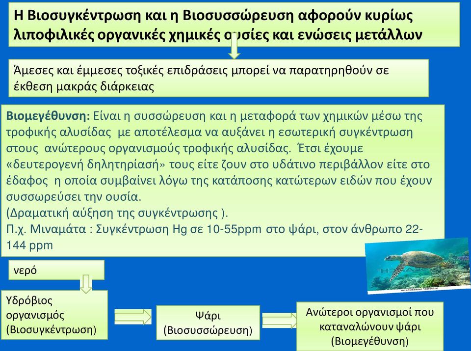 Έτσι έχουμε «δευτερογενή δηλητηρίασή» τους είτε ζουν στο υδάτινο περιβάλλον είτε στο έδαφος η οποία συμβαίνει λόγω της κατάποσης κατώτερων ειδών που έχουν συσσωρεύσει την ουσία.