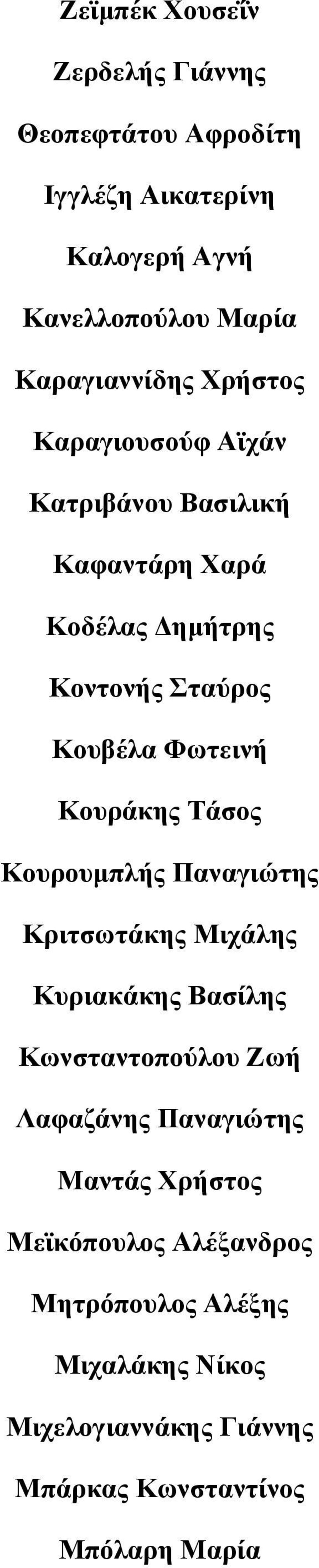 Τάσος Κουρουµπλής Παναγιώτης Κριτσωτάκης Μιχάλης Κυριακάκης Βασίλης Κωνσταντοπούλου Ζωή Λαφαζάνης Παναγιώτης Μαντάς