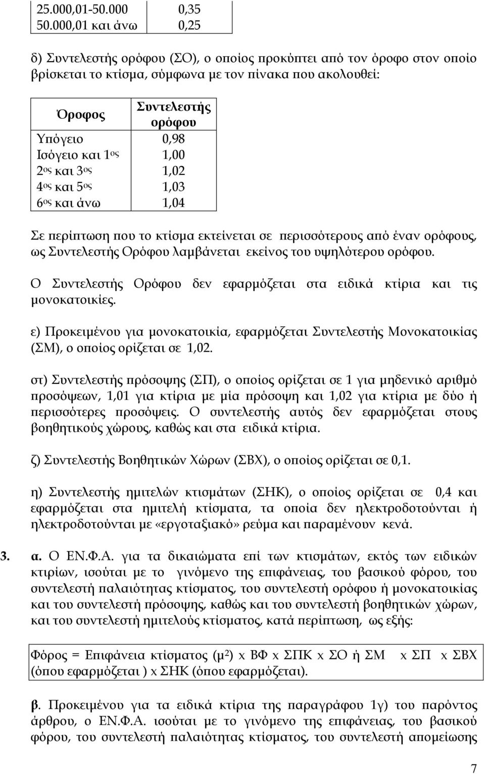 και 1 ος 1,00 2 ος και 3 ος 1,02 4 ος και 5 ος 1,03 6 ος και άνω 1,04 Σε περίπτωση που το κτίσμα εκτείνεται σε περισσότερους από έναν ορόφους, ως Συντελεστής Ορόφου λαμβάνεται εκείνος του υψηλότερου