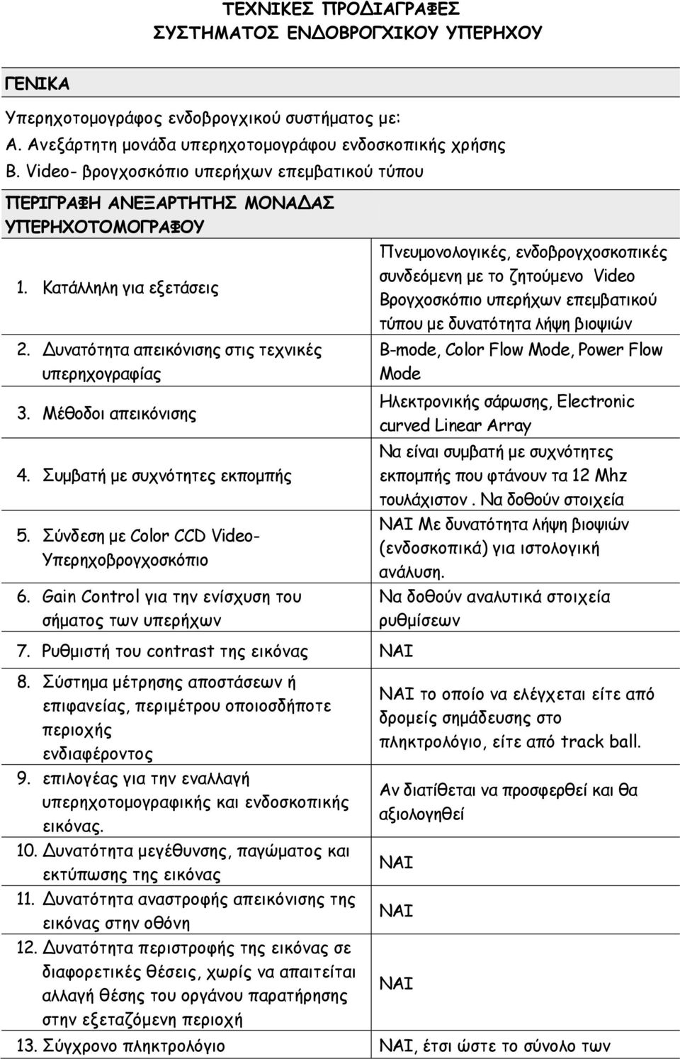 Μέθοδοι απεικόνισης 4. Συμβατή με συχνότητες εκπομπής 5. Σύνδεση με Color CCD Video- Υπερηχοβρογχοσκόπιο 6.