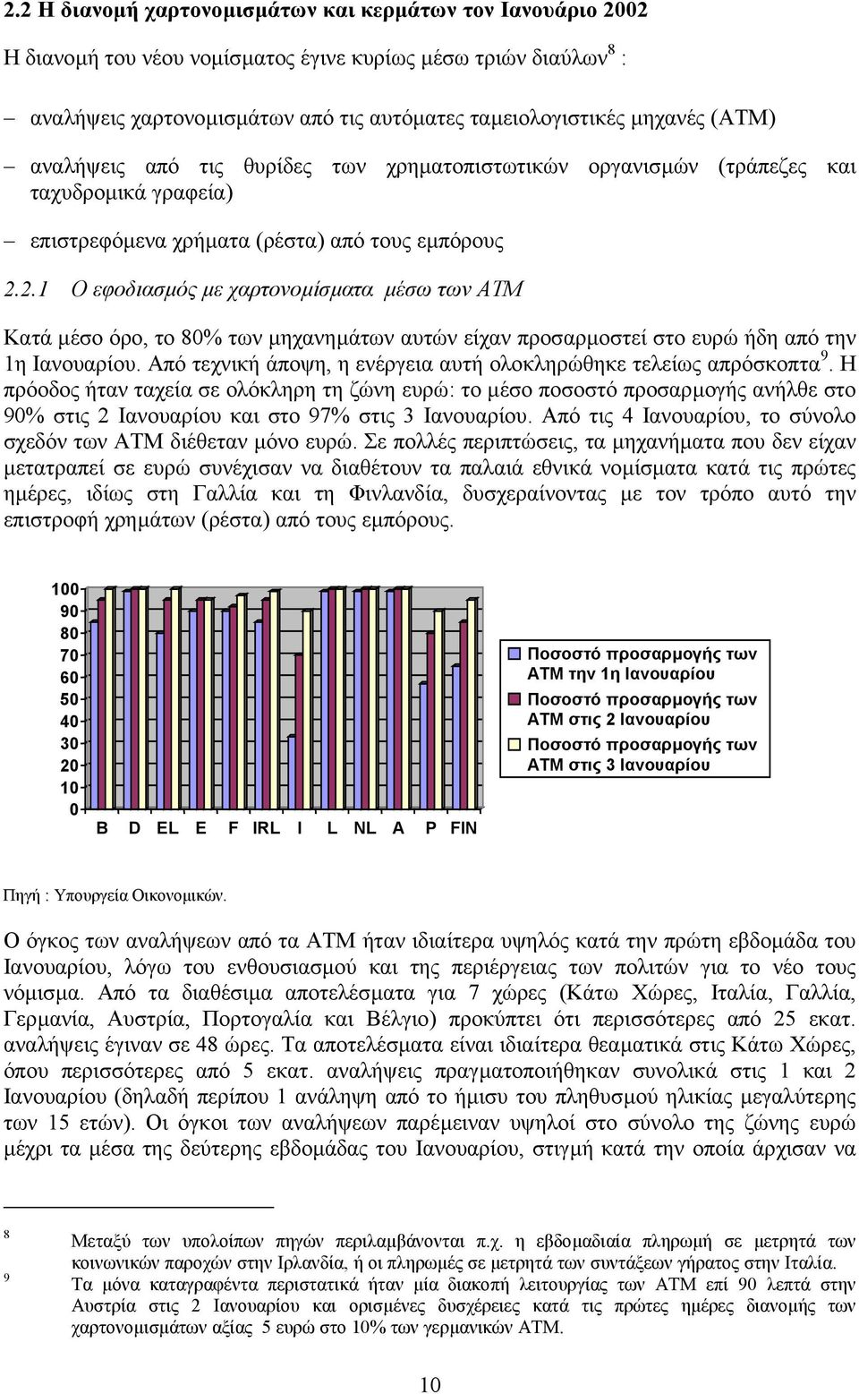 2.1 Ο εφοδιασµός µε χαρτονοµίσµατα µέσω των ΑΤΜ Κατά µέσο όρο, το 8% των µηχανηµάτων αυτών είχαν προσαρµοστεί στο ευρώ ήδη από την 1η Ιανουαρίου.
