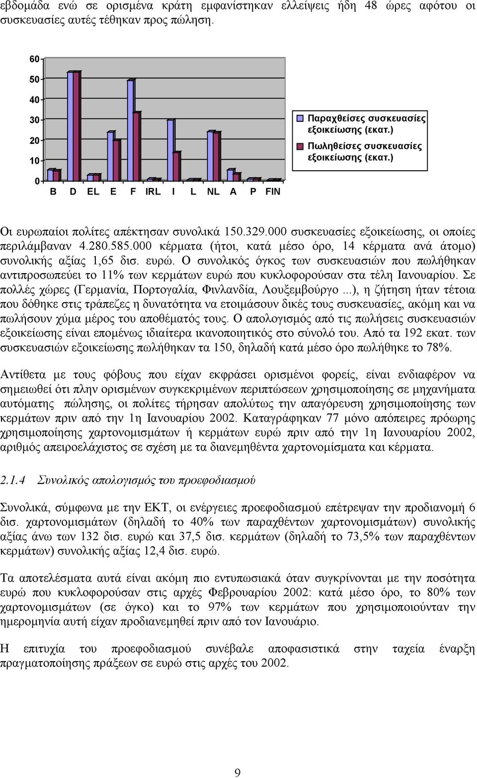 κέρµατα (ήτοι, κατά µέσο όρο, 14 κέρµατα ανά άτοµο) συνολικής αξίας 1,65 δισ. ευρώ.