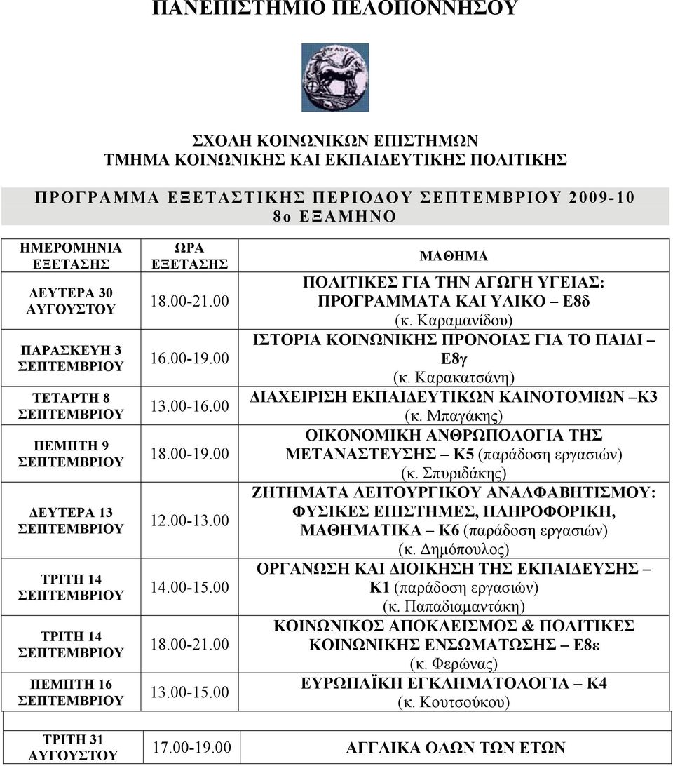 Καρακατσάνη) ΔΙΑΧΕΙΡΙΣΗ ΕΚΠΑΙΔΕΥΤΙΚΩΝ ΚΑΙΝΟΤΟΜΙΩΝ Κ3 (κ. Μπαγάκης) ΟΙΚΟΝΟΜΙΚΗ ΑΝΘΡΩΠΟΛΟΓΙΑ ΤΗΣ ΜΕΤΑΝΑΣΤΕΥΣΗΣ Κ5 (παράδοση εργασιών) (κ.