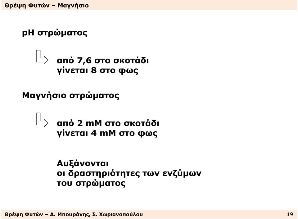 mmστοφως Αυξάνονται οι δραστηριότητες των ενζύµων