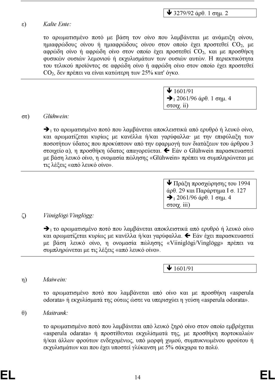 CO 2, και με προσθήκη φυσικών ουσιών λεμονιού ή εκχυλισμάτων των ουσιών αυτών.