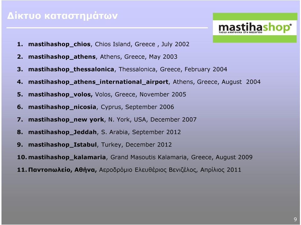 mastihashop_volos, Volos, Greece, November 2005 6. mastihashop_nicosia, Cyprus, September 2006 7. mastihashop_new york, N. York, USA, December 2007 8.