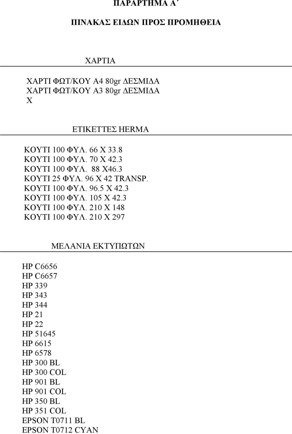 3 ΚΟΥΤΙ 100 ΦΥΛ. 105 Χ 42.3 ΚΟΥΤΙ 100 ΦΥΛ. 210 Χ 148 ΚΟΥΤΙ 100 ΦΥΛ.