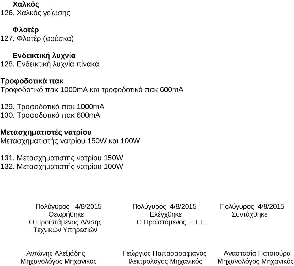 Tροφοδοτικό πακ 600mA Μετασχηματιστές νατρίου Μετασχηματιστής νατρίου 150W και 100W 131. Μετασχηματιστής νατρίου 150W 132.