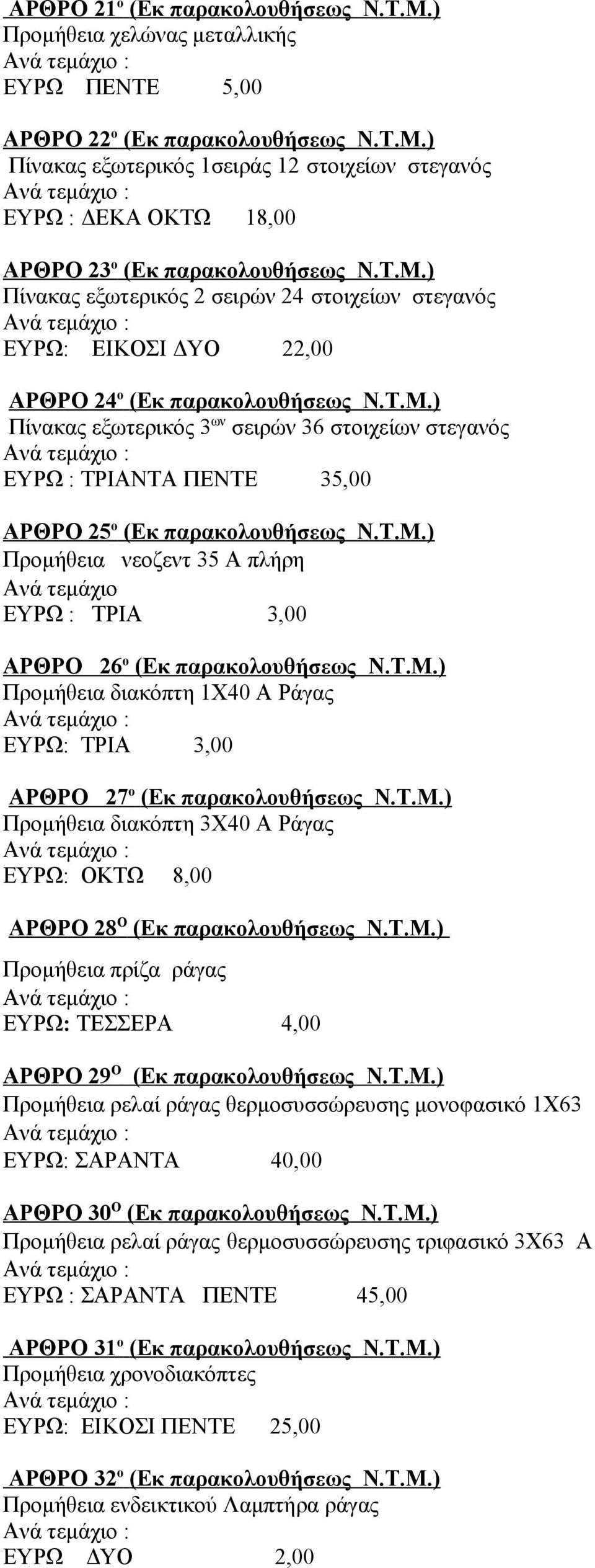 Τ.Μ.) Προμήθεια νεοζεντ 35 Α πλήρη ΕΥΡΩ : ΤΡΙΑ 3,00 ΑΡΘΡΟ 26 ο (Εκ παρακολουθήσεως Ν.Τ.Μ.) Προμήθεια διακόπτη 1Χ40 Α Ράγας ΑΡΘΡΟ 27 ο (Εκ παρακολουθήσεως Ν.Τ.Μ.) Προμήθεια διακόπτη 3Χ40 Α Ράγας ΕΥΡΩ: ΟΚΤΩ 8,00 ΑΡΘΡΟ 28 Ο (Εκ παρακολουθήσεως Ν.