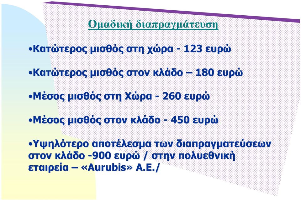 ευρώ Μέσος μισθός στον κλάδο - 450 ευρώ Υψηλότερο αποτέλεσμα των