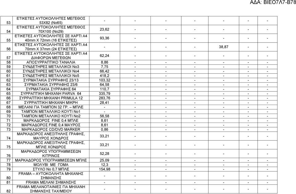 ΣΥΝΔΕΤΗΡΕΣ ΜΕΤΑΛΛΙΚΟΙ Νο3 7,75 - - - - - - 60 ΣΥΝΔΕΤΗΡΕΣ ΜΕΤΑΛΛΙΚΟΙ Νο4 66,42 - - - - - - 61 ΣΥΝΔΕΤΗΡΕΣ ΜΕΤΑΛΛΙΚΟΙ Νο5 418,2 - - - - - - 62 ΣΥΡΜΑΤΑΚΙΑ ΣΥΡΡΑΦΗΣ 23/13 103,32 - - - - - - 63 ΣΥΡΜΑΤΑΚΙΑ