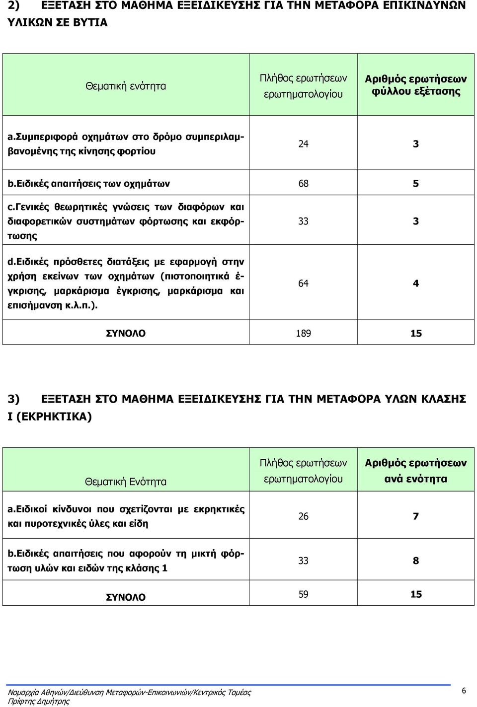 γενικές θεωρητικές γνώσεις των διαφόρων και διαφορετικών συστημάτων φόρτωσης και εκφόρτωσης d.