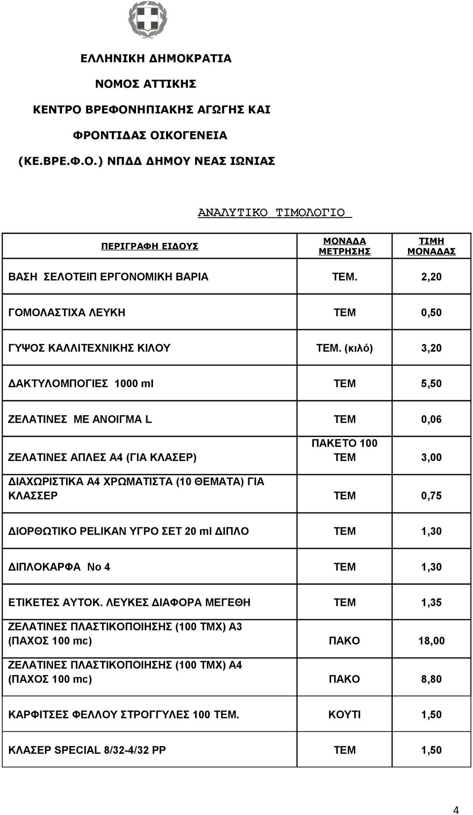 (κιλό) 3,20 ΔΑΚΤΥΛΟΜΠΟΓΙΕΣ 1000 ml ΤΕΜ 5,50 ΖΕΛΑΤΙΝΕΣ ΜΕ ΑΝΟΙΓΜΑ L ΤΕΜ 0,06 ΖΕΛΑΤΙΝΕΣ ΑΠΛΕΣ Α4 (ΓΙΑ ΚΛΑΣΕΡ) ΠΑΚΕΤΟ 100 ΤΕΜ 3,00 ΔΙΑΧΩΡΙΣΤΙΚΑ Α4 ΧΡΩΜΑΤΙΣΤΑ (10 ΘΕΜΑΤΑ) ΓΙΑ ΚΛΑΣΣΕΡ ΤΕΜ 0,75 ΔΙΟΡΘΩΤΙΚΟ