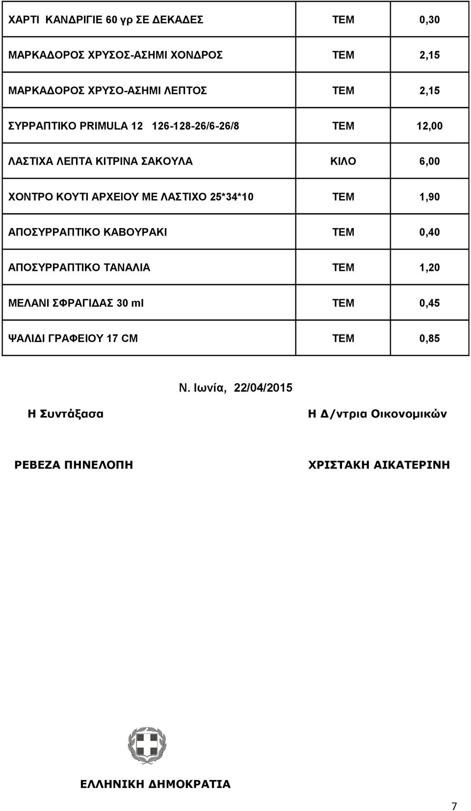 25*34*10 ΤΕΜ 1,90 ΑΠΟΣΥΡΡΑΠΤΙΚΟ ΚΑΒΟΥΡΑΚΙ ΤΕΜ 0,40 ΑΠΟΣΥΡΡΑΠΤΙΚΟ ΤΑΝΑΛΙΑ ΤΕΜ 1,20 ΜΕΛΑΝΙ ΣΦΡΑΓΙΔΑΣ 30 ml ΤΕΜ 0,45 ΨΑΛΙΔΙ