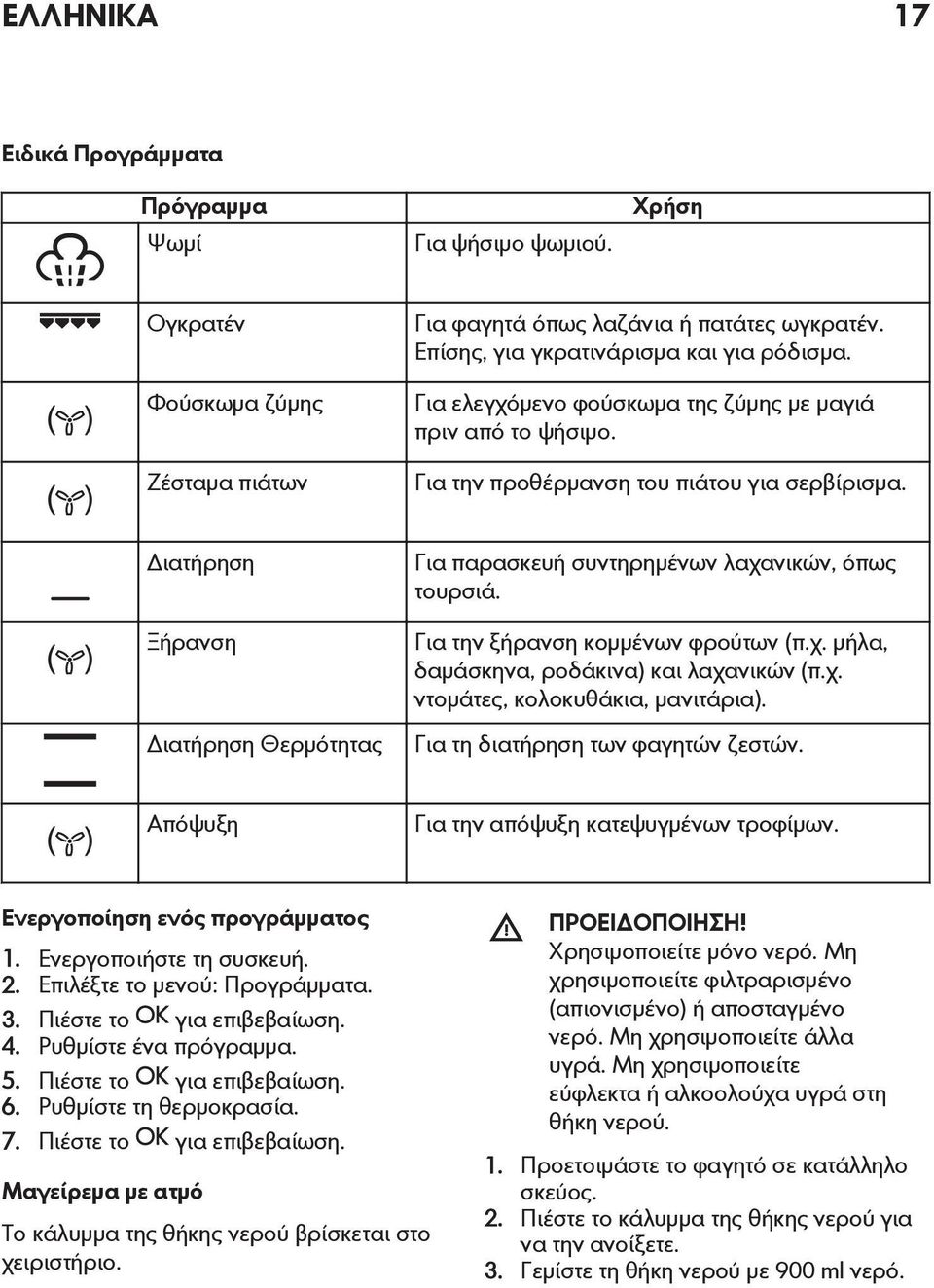 Για την ξήρανση κομμένων φρούτων (π.χ. μήλα, δαμάσκηνα, ροδάκινα) και λαχανικών (π.χ. ντομάτες, κολοκυθάκια, μανιτάρια). Για τη διατήρηση των φαγητών ζεστών.