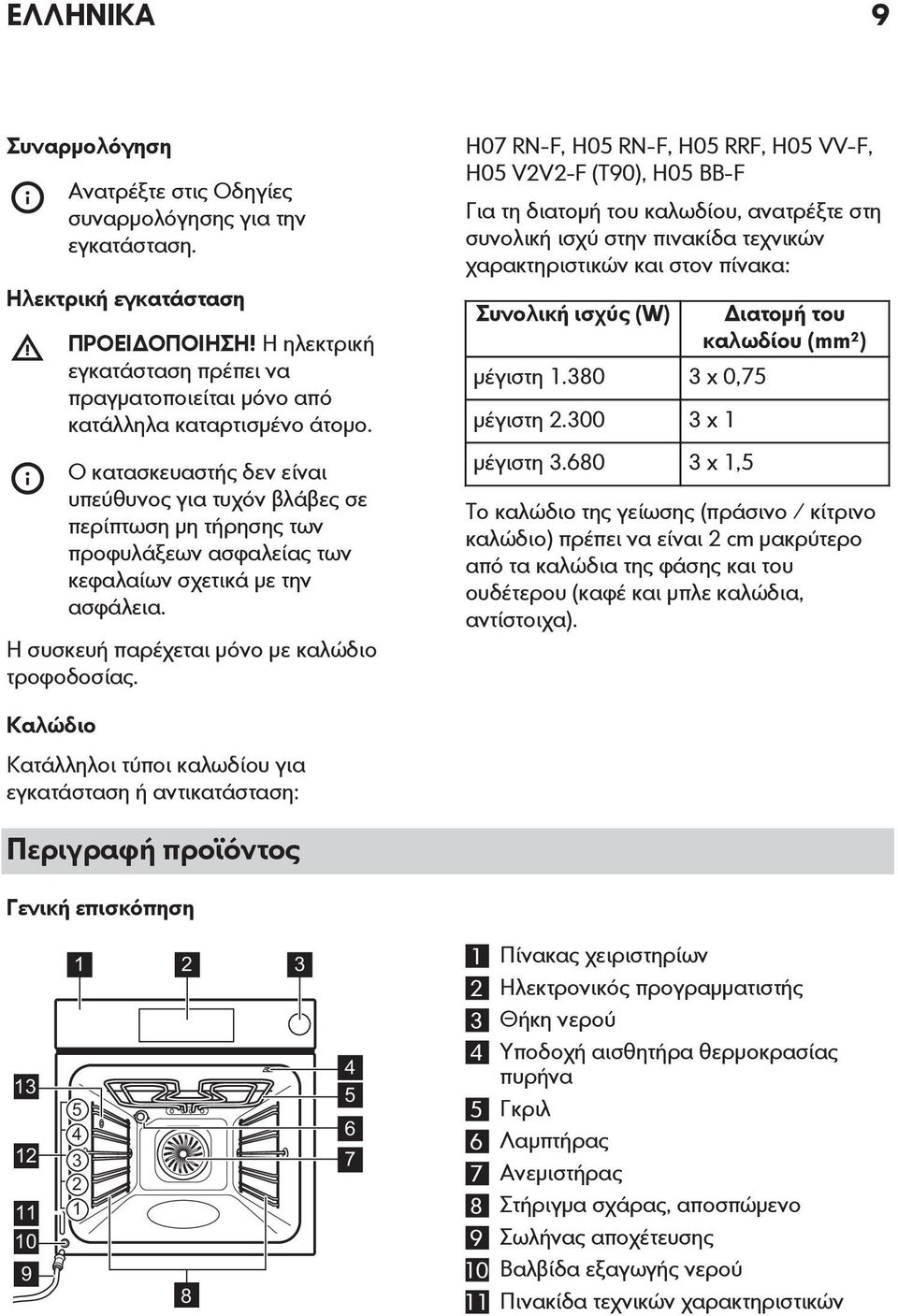 Ο κατασκευαστής δεν είναι υπεύθυνος για τυχόν βλάβες σε περίπτωση μη τήρησης των προφυλάξεων ασφαλείας των κεφαλαίων σχετικά με την ασφάλεια. Η συσκευή παρέχεται μόνο με καλώδιο τροφοδοσίας.