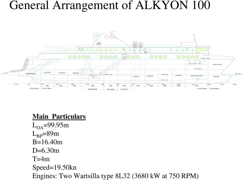 40 6300 6300 6300 10500 fr. 50 fr. 60 fr. 70 6300 6300 6300 fr. 80 6300 fr. 90 6300 fr. 100 6300 fr. 110 10500 fr. 120 fr. 130 fr. 140 FR. SP. 600mm. FR. SP. 700mm.