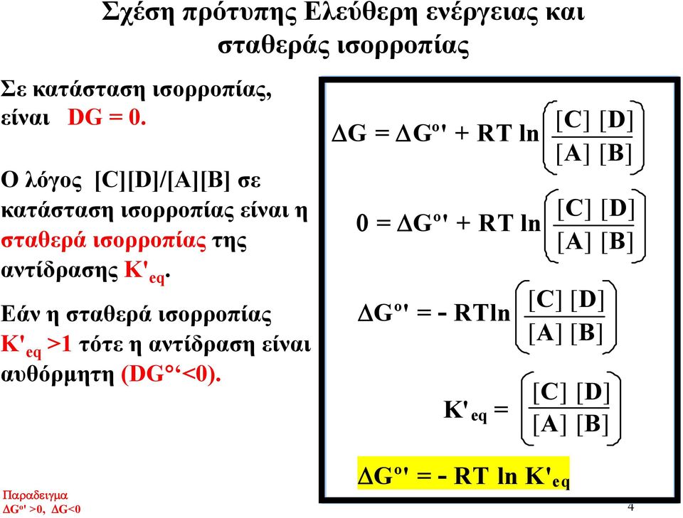 ln σταθερά ισορροπίας της [A] [B] αντίδρασης K' eq.