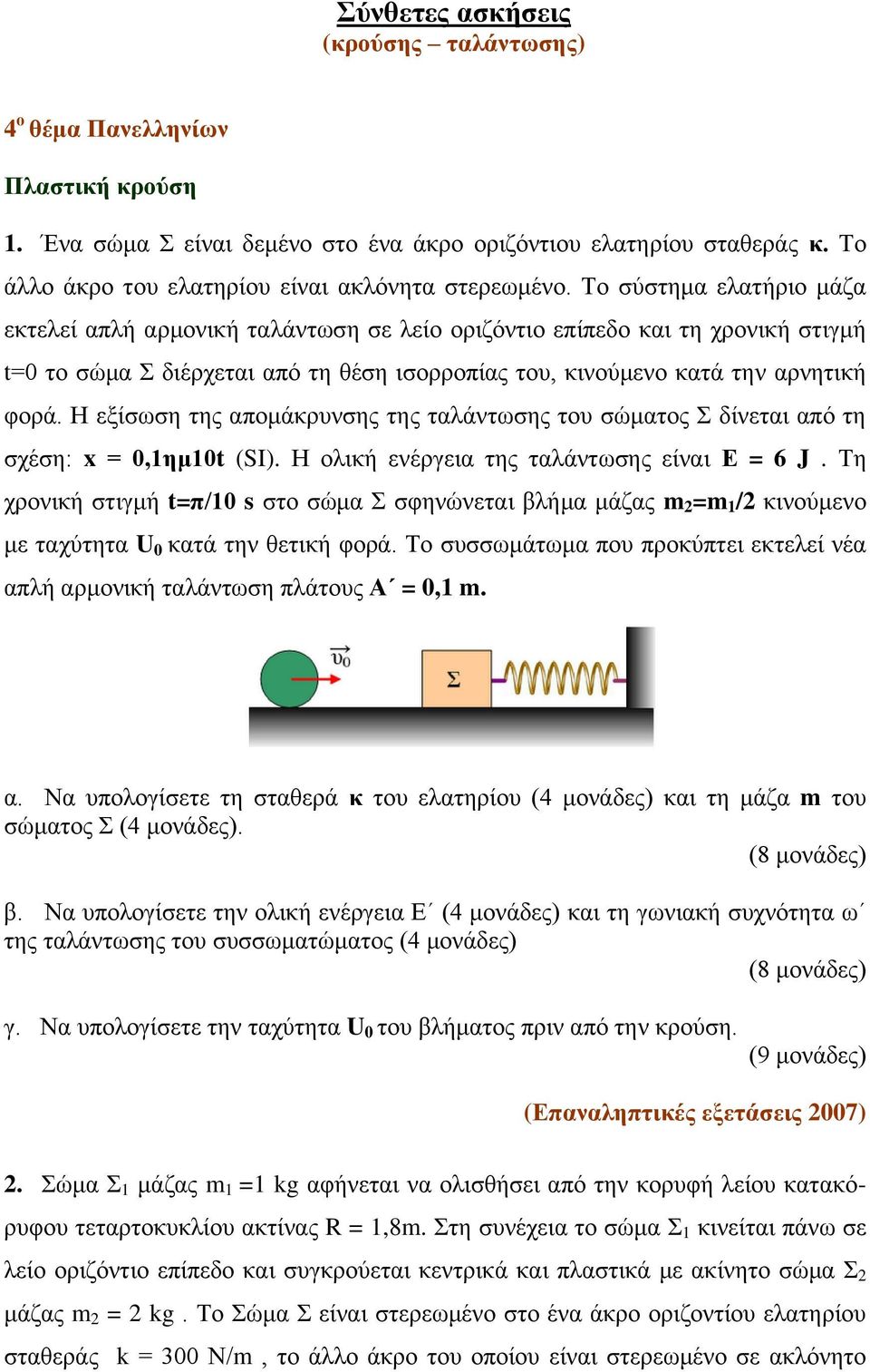 Τν ζύζηεκα ειαηήξην κάδα εθηειεί απιή αξκνληθή ηαιάληωζε ζε ιείν νξηδόληην επίπεδν θαη ηε ρξνληθή ζηηγκή t=0 ην ζώκα Σ δηέξρεηαη από ηε ζέζε ηζνξξνπίαο ηνπ, θηλνύκελν θαηά ηελ αξλεηηθή θνξά.