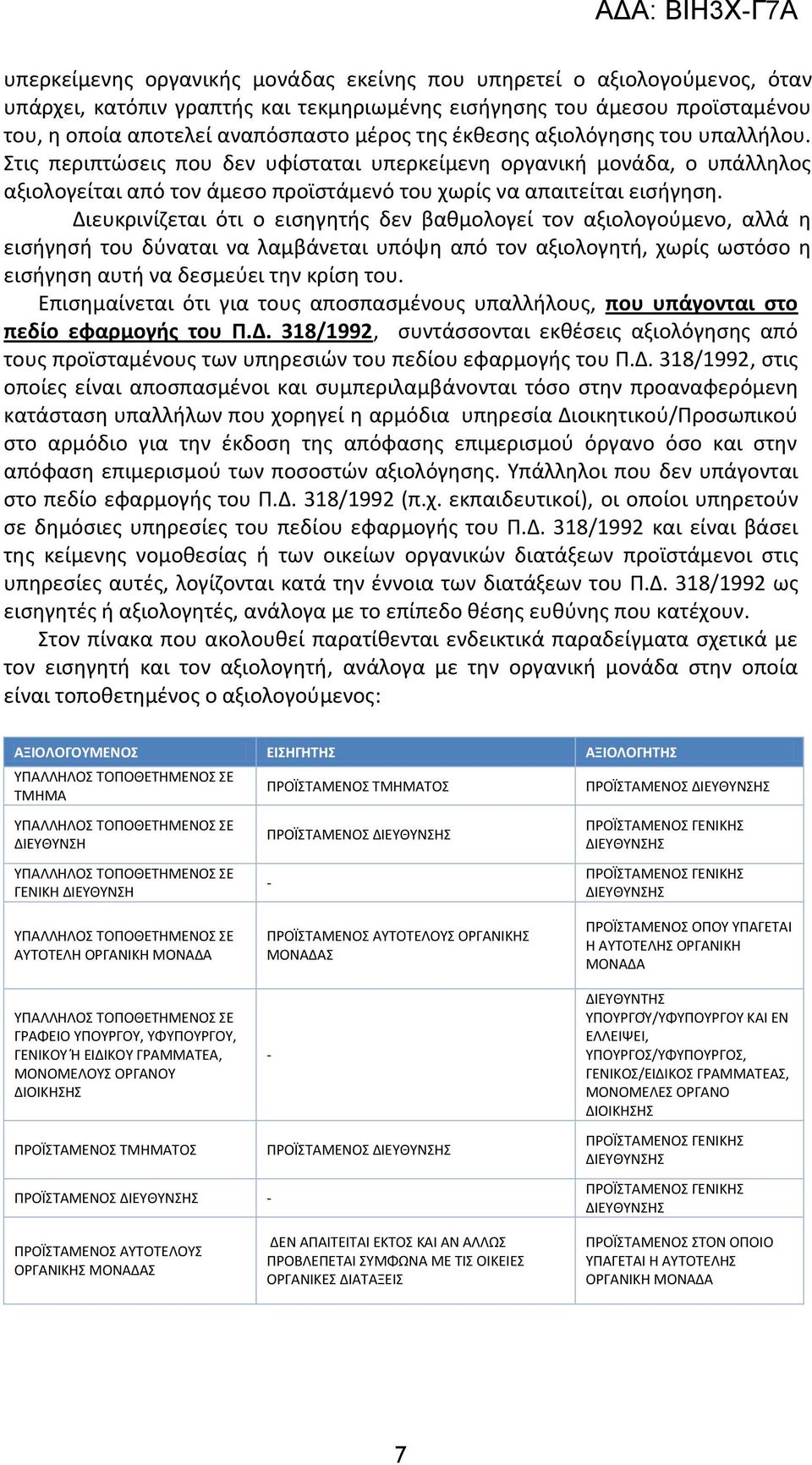 Διευκρινίζεται ότι ο εισηγητής δεν βαθμολογεί τον αξιολογούμενο, αλλά η εισήγησή του δύναται να λαμβάνεται υπόψη από τον αξιολογητή, χωρίς ωστόσο η εισήγηση αυτή να δεσμεύει την κρίση του.