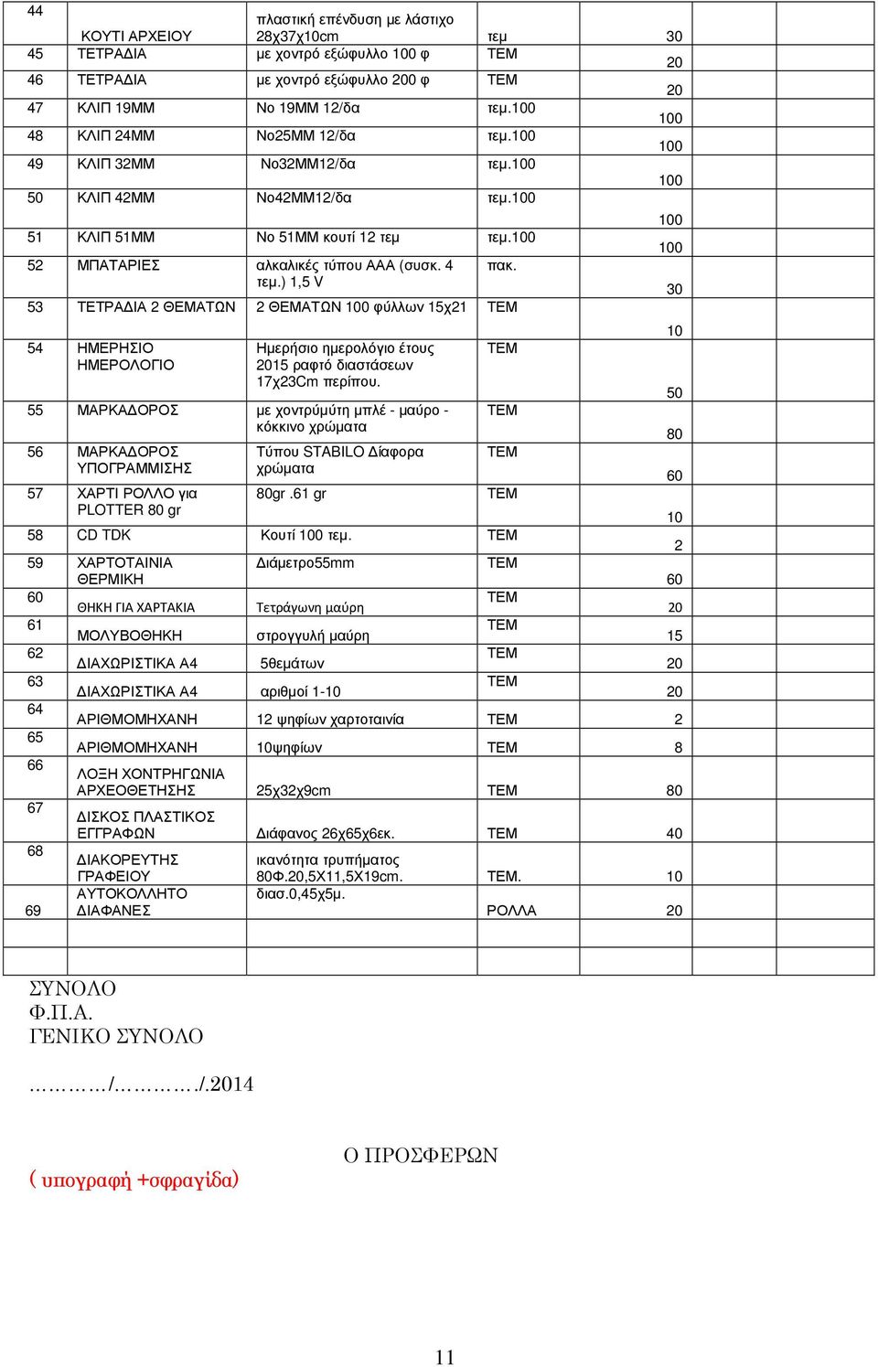 53 ΤΕΤΡΑ ΙΑ 2 ΘΕΜΑΤΩΝ 2 ΘΕΜΑΤΩΝ φύλλων 15χ21 54 ΗΜΕΡΗΣΙΟ ΗΜΕΡΟΛΟΓΙΟ Ηµερήσιο ηµερολόγιο έτους 15 ραφτό διαστάσεων 17χ23Cm περίπου.