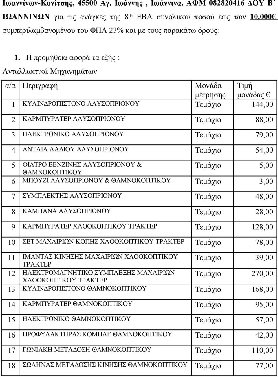 Η προμήθεια αφορά τα εξής : Ανταλλακτικά Μηχανημάτων α/α Περιγραφή Μονάδα Τιμή μέτρησης μονάδας 1 ΚΥΛΙΝΔΡΟΠΙΣΤΟΝΟ ΑΛΥΣΟΠΡΙΟΝΟΥ Τεμάχιο 144,00 2 ΚΑΡΜΠΥΡΑΤΕΡ ΑΛΥΣΟΠΡΙΟΝΟΥ Τεμάχιο 88,00 3 ΗΛΕΚΤΡΟΝΙΚΟ