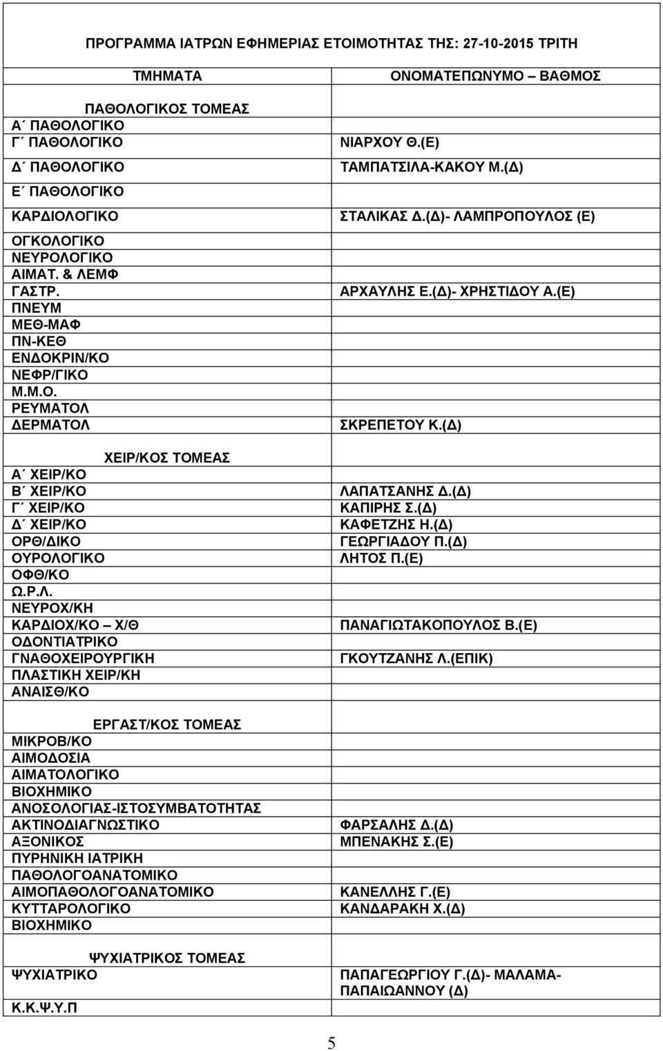 ΔΕΡΜΑΤΟΛ 