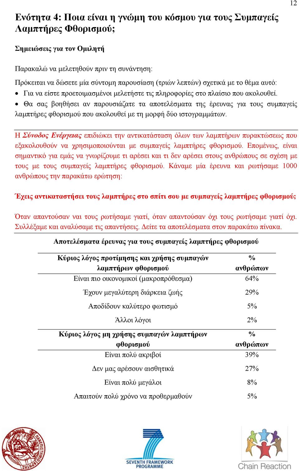 Θα σας βοηθήσει αν παρουσιάζατε τα αποτελέσµατα της έρευνας για τους συµπαγείς λαµπτήρες φθορισµού που ακολουθεί µε τη µορφή δύο ιστογραµµάτων.