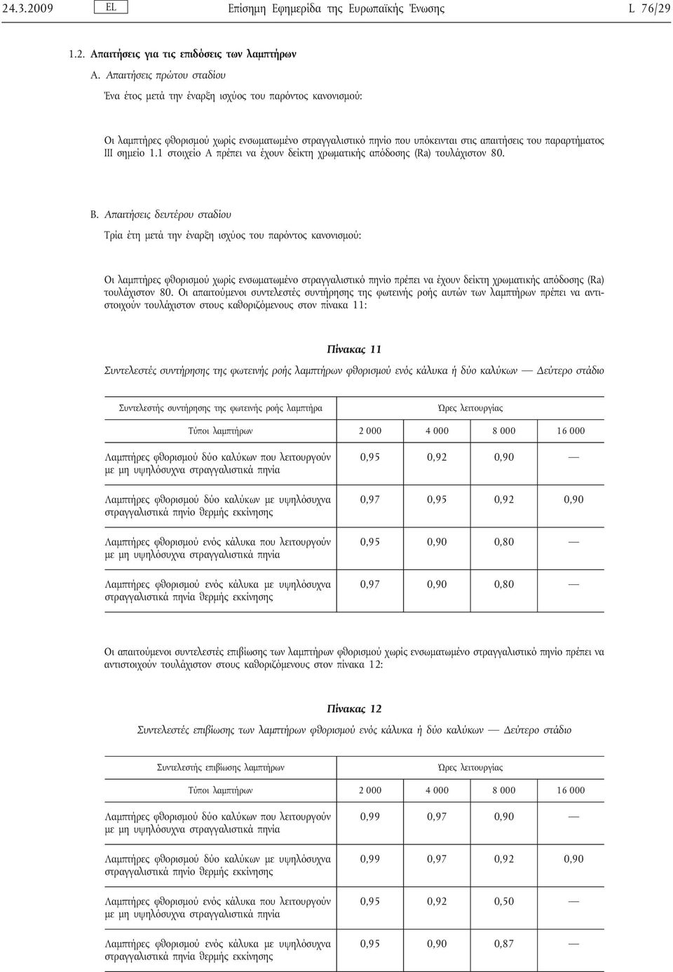 σημείο 1.1 στοιχείο Α πρέπει να έχουν δείκτη χρωματικής απόδοσης (Ra) τουλάχιστον 80. B.