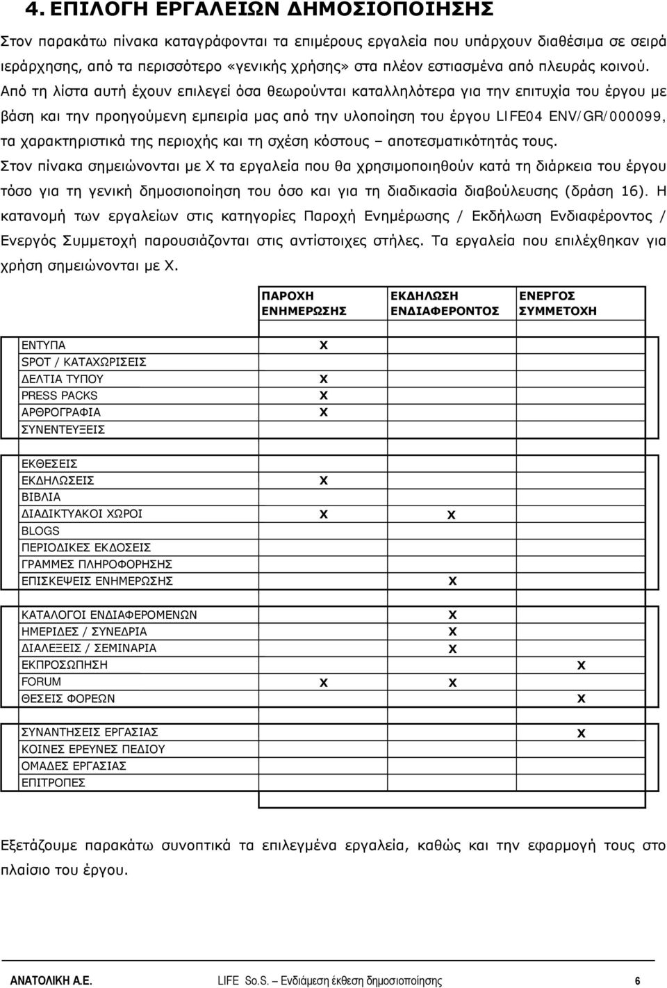 Από τη λίστα αυτή έχουν επιλεγεί όσα θεωρούνται καταλληλότερα για την επιτυχία του έργου με βάση και την προηγούμενη εμπειρία μας από την υλοποίηση του έργου LIFE04 ENV/GR/000099, τα χαρακτηριστικά