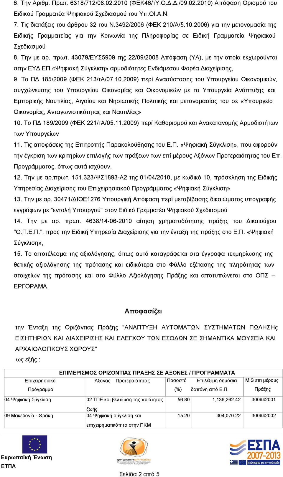 43079/ΕΥΣ5909 της 22/09/2008 Απόφαση (ΥΑ), με την οποία εκχωρούνται στην ΕΥΔ ΕΠ «Ψηφιακή Σύγκλιση» αρμοδιότητες Ενδιάμεσου Φορέα Διαχείρισης, 9. Το ΠΔ 185/2009 (ΦΕΚ 213/τΑ/07.10.