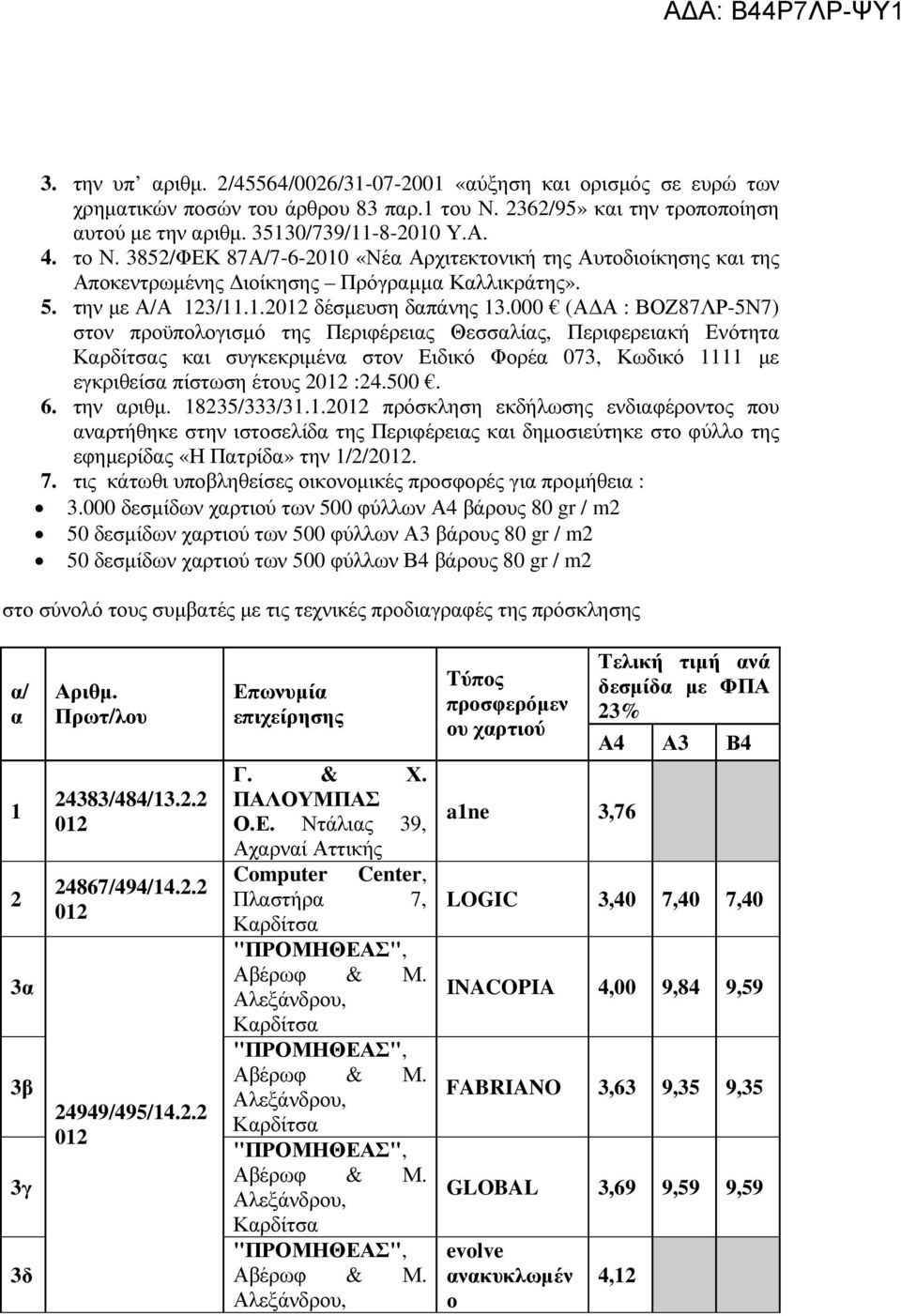 000 (Α Α : ΒΟΖ87ΛΡ-5Ν7) στον προϋπολογισµό της Περιφέρειας Θεσσαλίας, Περιφερειακή Ενότητα ς και συγκεκριµένα στον Ειδικό Φορέα 073, Κωδικό 1111 µε εγκριθείσα πίστωση έτους 2 :24.500. 6. την αριθµ.