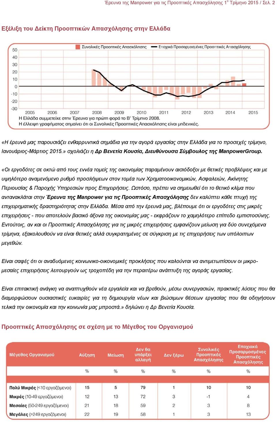 » σχολιάζει η ρ Βενετία Κουσία, ιευθύνουσα Σύμβουλος της ManpowerGroup.