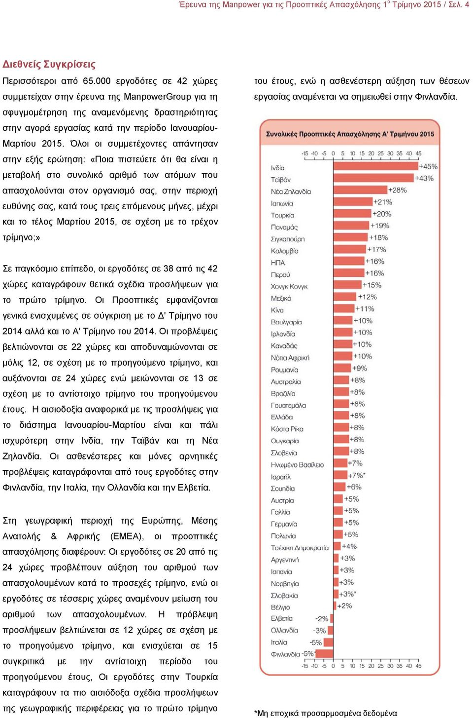 Όλοι οι συμμετέχοντες απάντησαν στην εξής ερώτηση: «Ποια πιστεύετε ότι θα είναι η μεταβολή στο συνολικό αριθμό των ατόμων που απασχολούνται στον οργανισμό σας, στην περιοχή ευθύνης σας, κατά τους