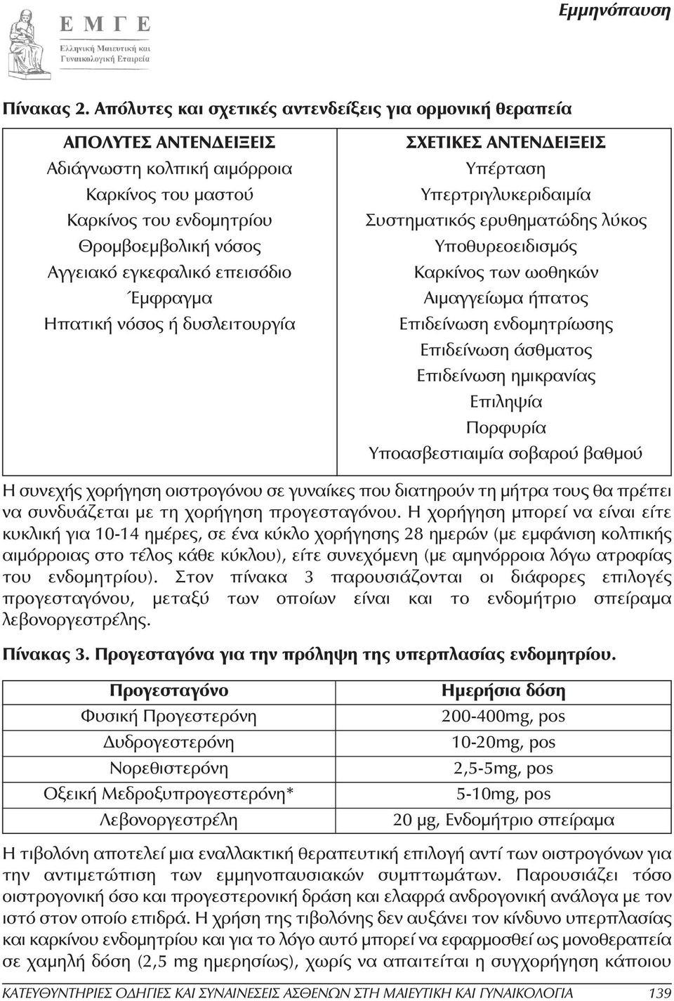 επεισόδιο Έµφραγµα Ηπατική νόσος ή δυσλειτουργία ΣΧΕΤΙΚΕΣ ΑΝΤΕΝ ΕΙΞΕΙΣ Υπέρταση Υπερτριγλυκεριδαιµία Συστηµατικός ερυθηµατώδης λύκος Υποθυρεοειδισµός Καρκίνος των ωοθηκών Αιµαγγείωµα ήπατος