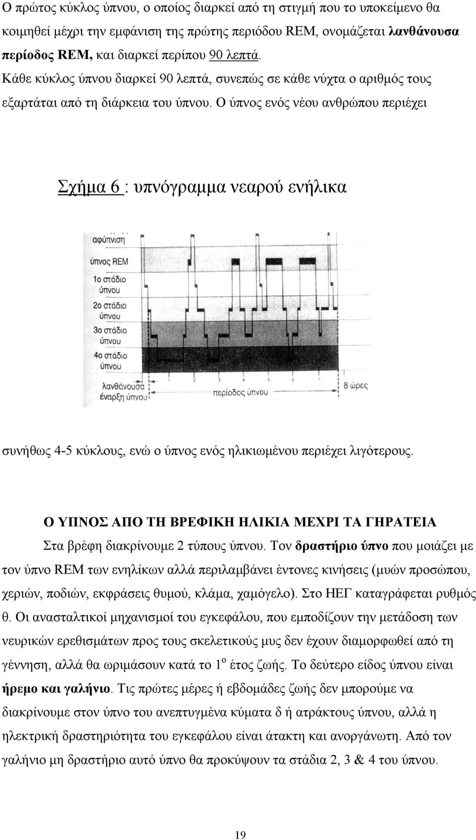 Ο ύπνος ενός νέου ανθρώπου περιέχει Σχήµα 6 : υπνόγραµµα νεαρού ενήλικα συνήθως 4-5 κύκλους, ενώ ο ύπνος ενός ηλικιωµένου περιέχει λιγότερους.