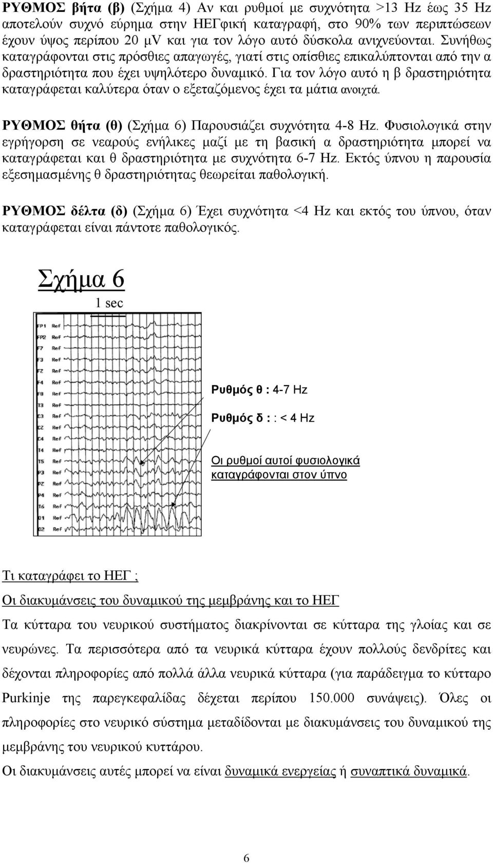 Για τον λόγο αυτό η β δραστηριότητα καταγράφεται καλύτερα όταν ο εξεταζόµενος έχει τα µάτια ανοιχτά. ΡΥΘΜΟΣ θήτα (θ) (Σχήµα 6) Παρουσιάζει συχνότητα 4-8 Ηz.