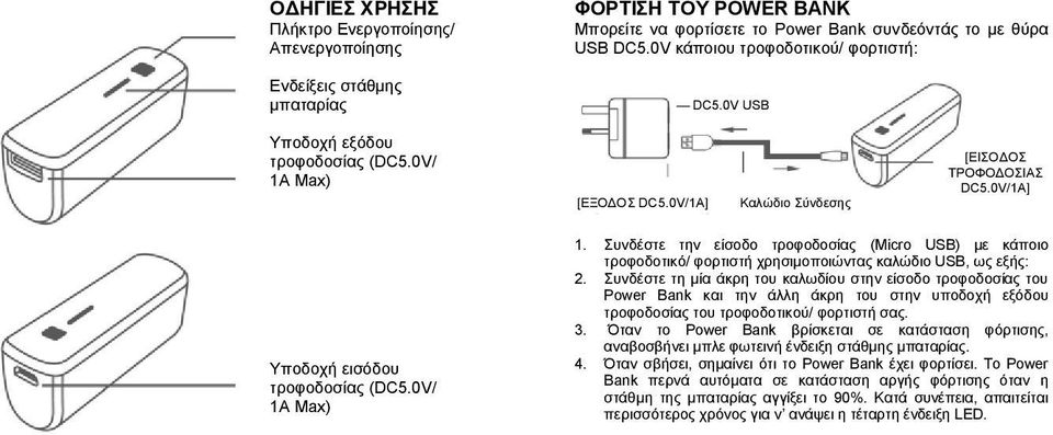 0V/ 1A Max) 1. Συνδέστε την είσοδο τροφοδοσίας (Micro USB) με κάποιο τροφοδοτικό/ φορτιστή χρησιμοποιώντας καλώδιο USB, ως εξής: 2.