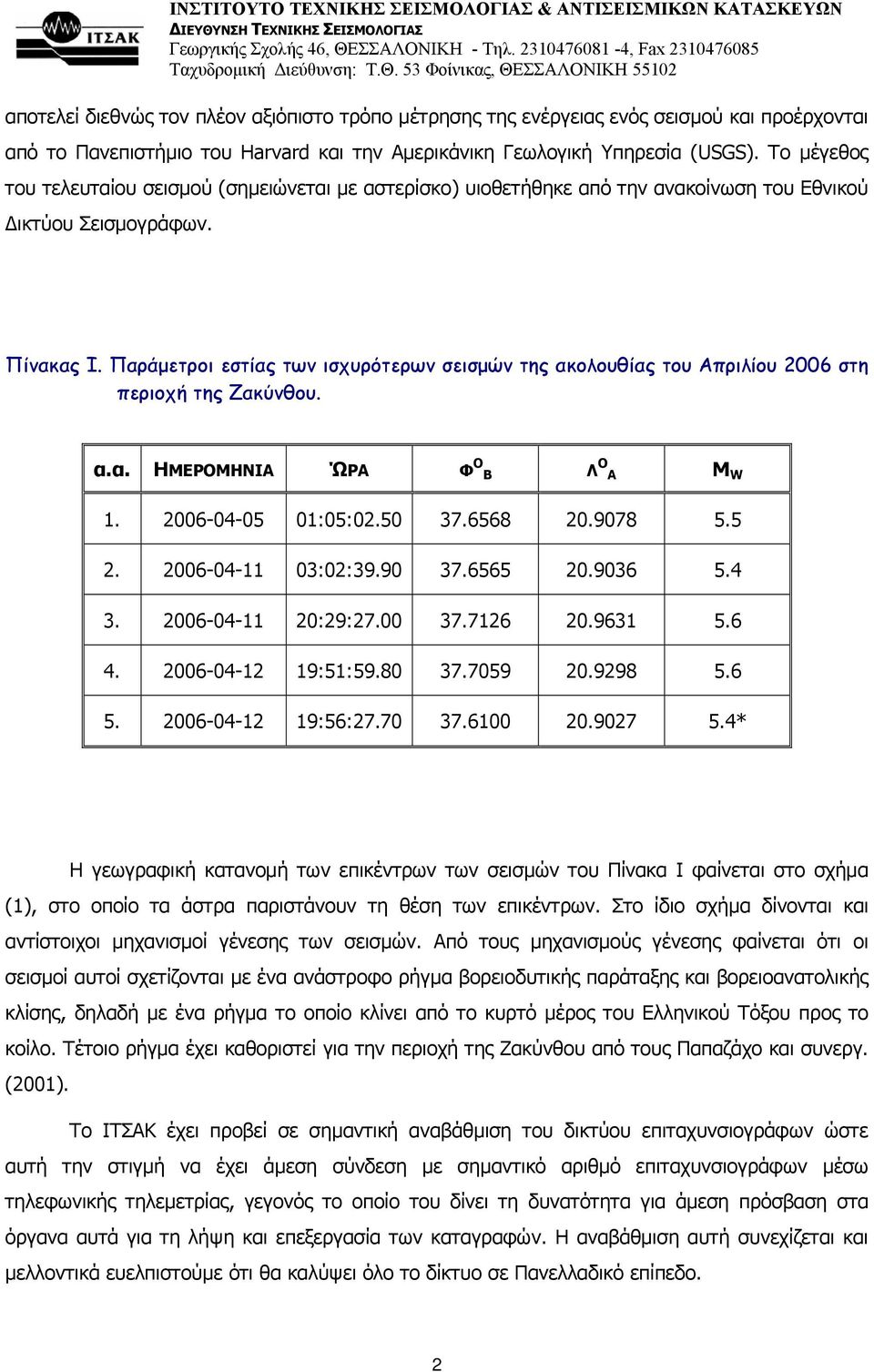 Παράμετροι εστίας των ισχυρότερων σεισμών της ακολουθίας του Απριλίου 2006 στη περιοχή της Ζακύνθου. α.α. ΗΜΕΡΟΜΗΝΙΑ ΏΡΑ Φ Ο Β Λ Ο Α Μ W 1. 2006-04-05 01:05:02.50 37.6568 20.9078 5.5 2.