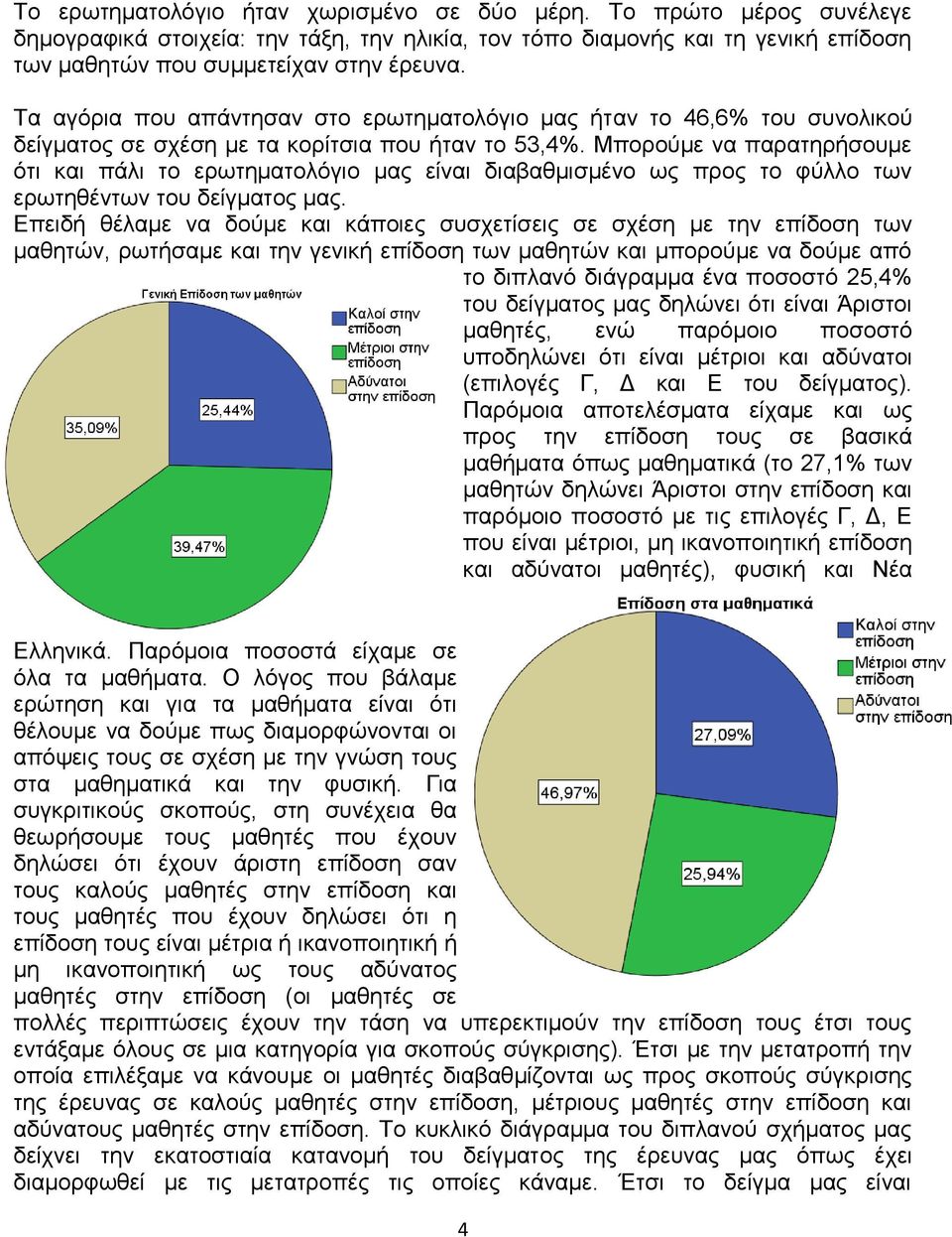 Μπορούμε να παρατηρήσουμε ότι και πάλι το ερωτηματολόγιο μας είναι διαβαθμισμένο ως προς το φύλλο των ερωτηθέντων του δείγματος μας.